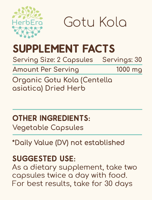 Gotu Kola Capsules