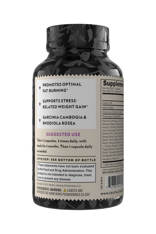 Tummy Control - Menopausal Weight Support