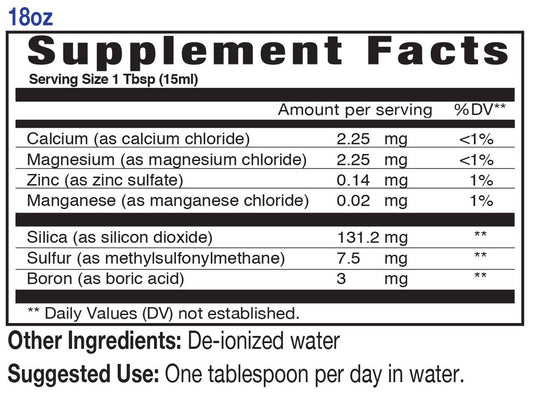 Ionic Liquid Bone Support