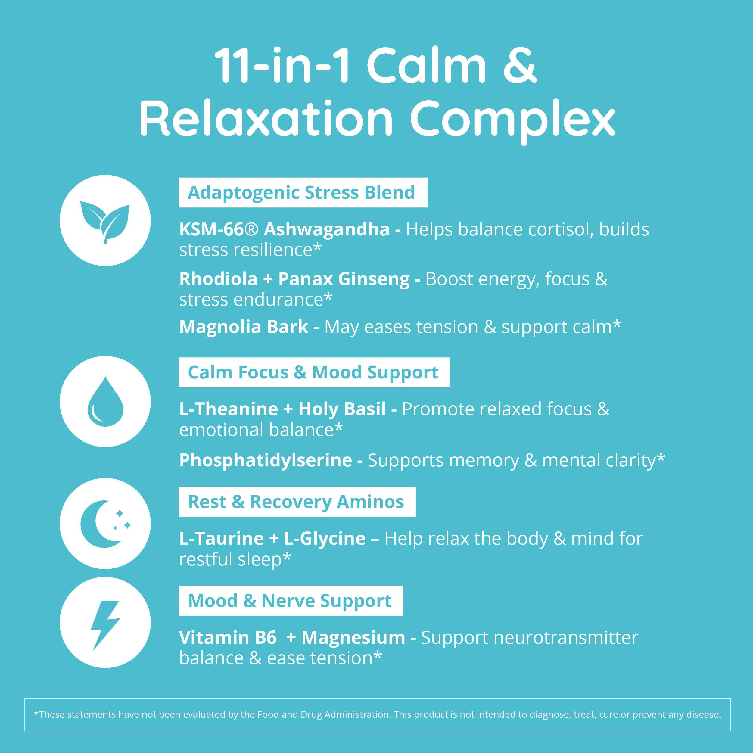 Cortisol Manager