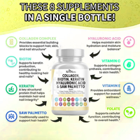 Collagen, Biotin, Keratin, Hyaluronic Acid, Saw Palmetto, Vitamin C, PABA, Pumpkin Seed, Quercetin, ACV, Folate, MSM, Vitamin E & Black Pepper – 90 Capsules