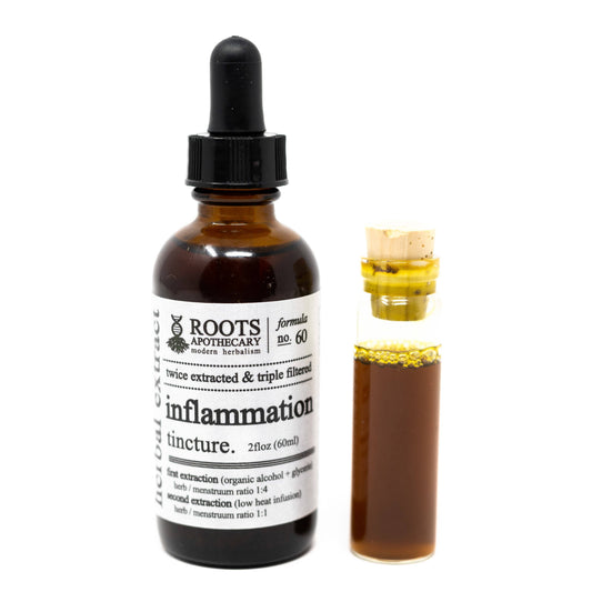 Inflammation tincture