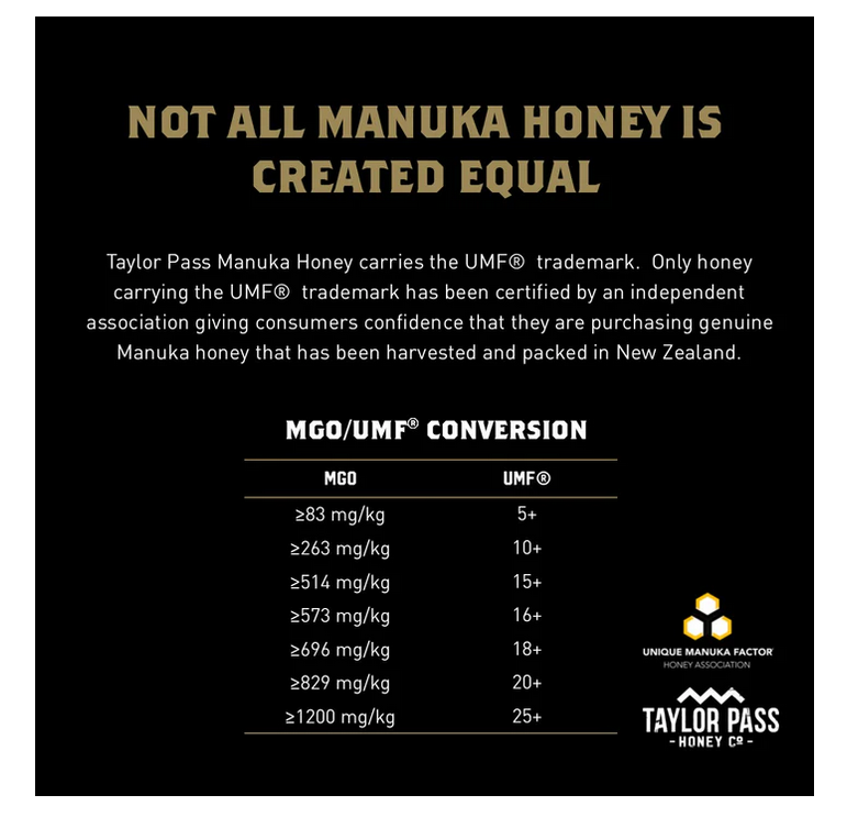 Manuka Honey - UMF 10+ MGO263 (8.83oz)