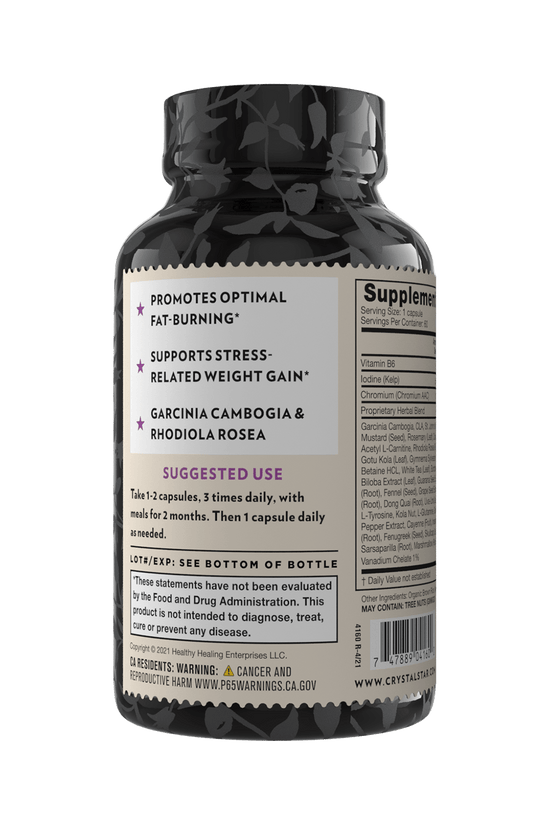 Tummy Control - Menopausal Weight Support