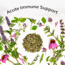 Immunity Herbal Tea