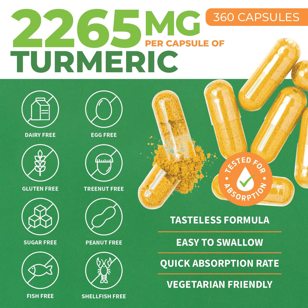 Turmeric + Ginger