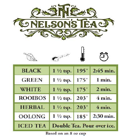 Simply White Tea (2.2 oz)