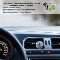 Essential Oil Car Diffuser - Bodhi