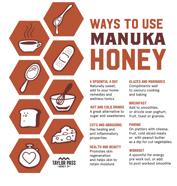 Manuka Honey - UMF 10+ MGO263 (8.83oz)