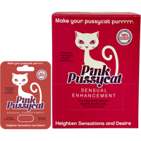 Pink Pussycat Tablet