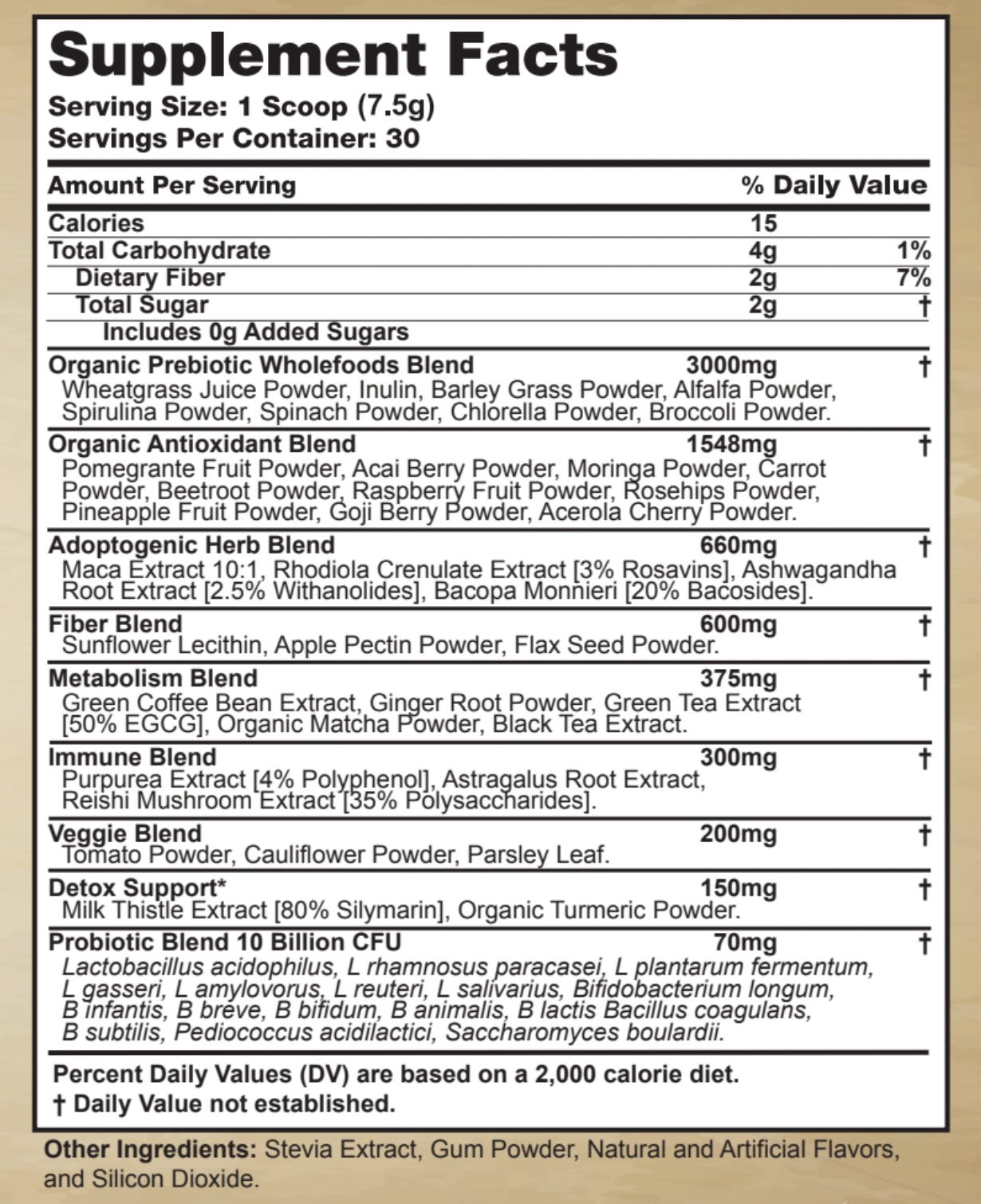 Ingredients for Super Greens. Sold at Townsend Draft Goods