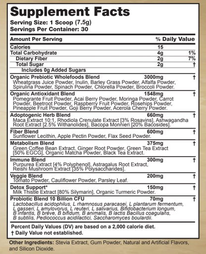 Ingredients for Super Greens. Sold at Townsend Draft Goods