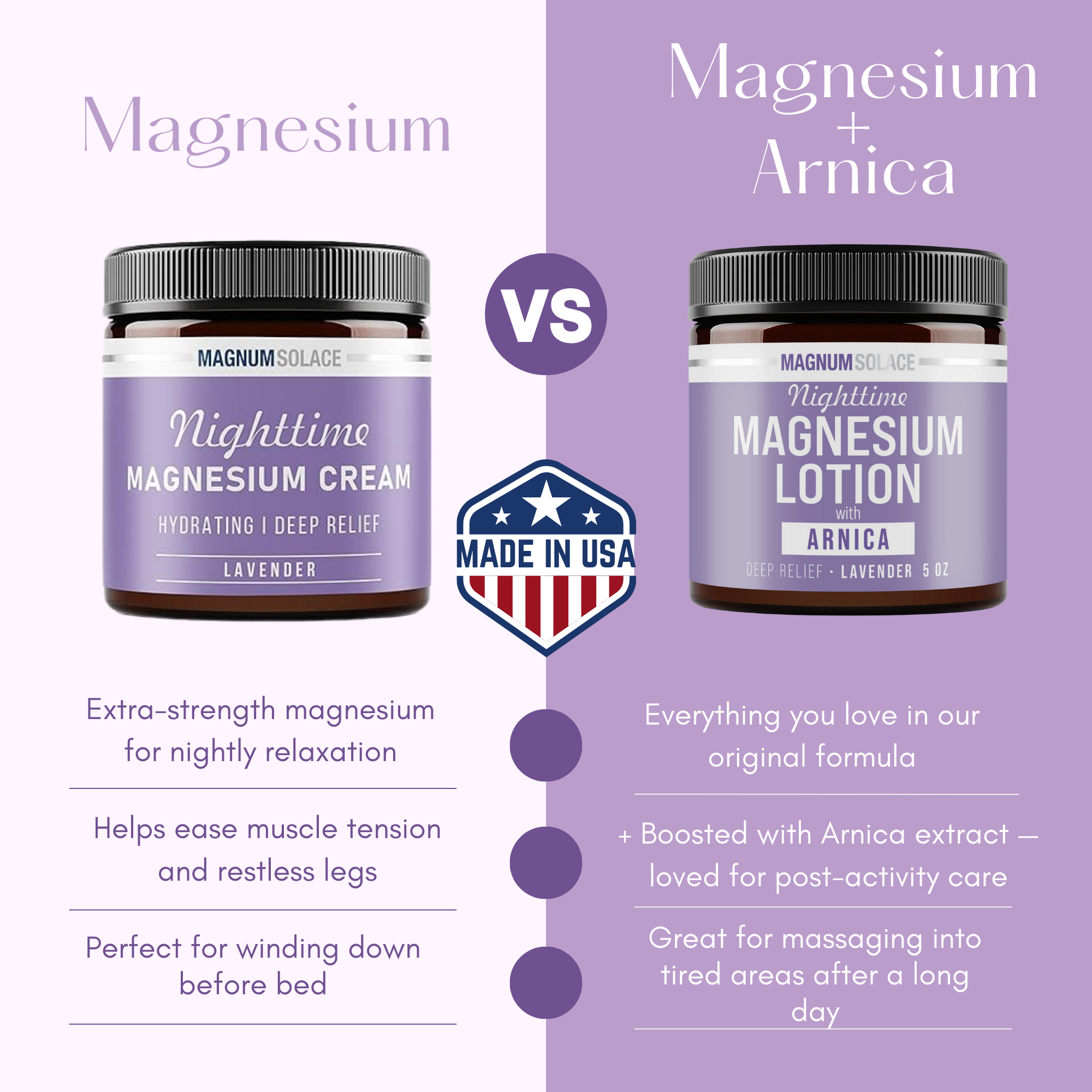 Nighttime Magnesium Lotion with Arnica
