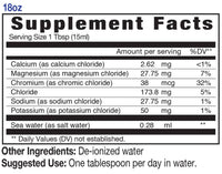 Ionic Liquid Electrolytes