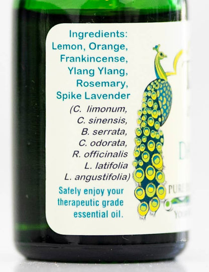 Essential Oil Blend (Daily OM) - Formulated for Meditation and Yoga Aromatherapy