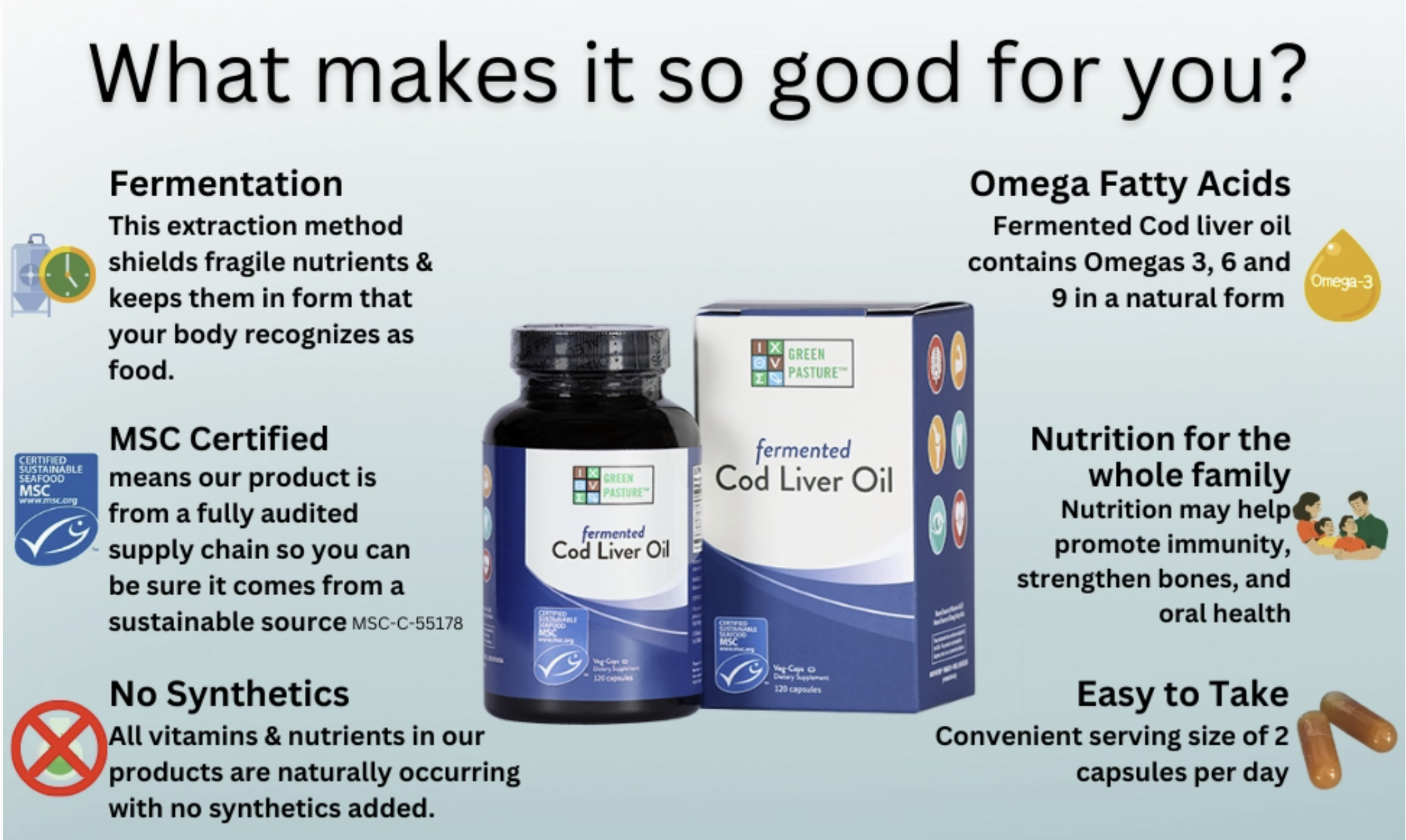 Fermented Cod Liver Oil