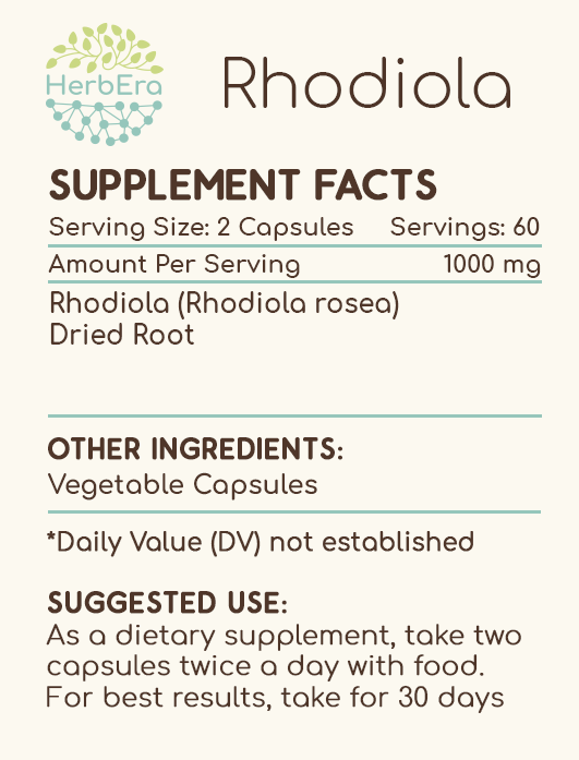 Rhodiola Capsules