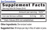 Ionic Liquid Iron Concentrate