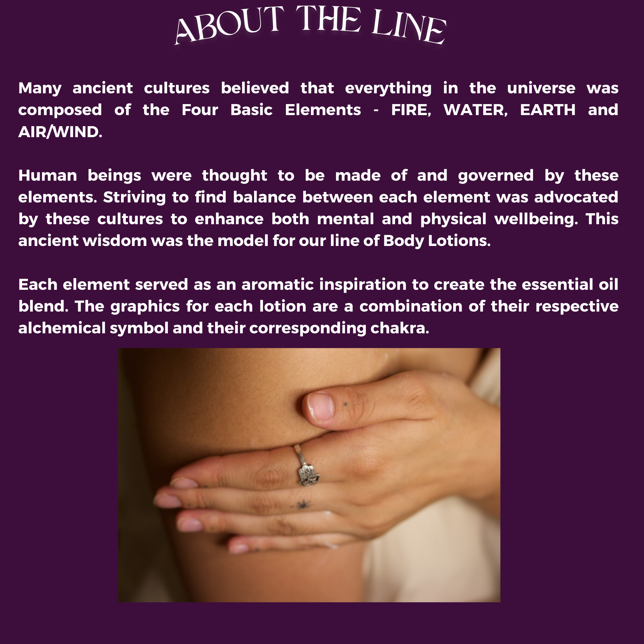 Aromatherapy Body Lotion - WIND - Neroli & Geranium